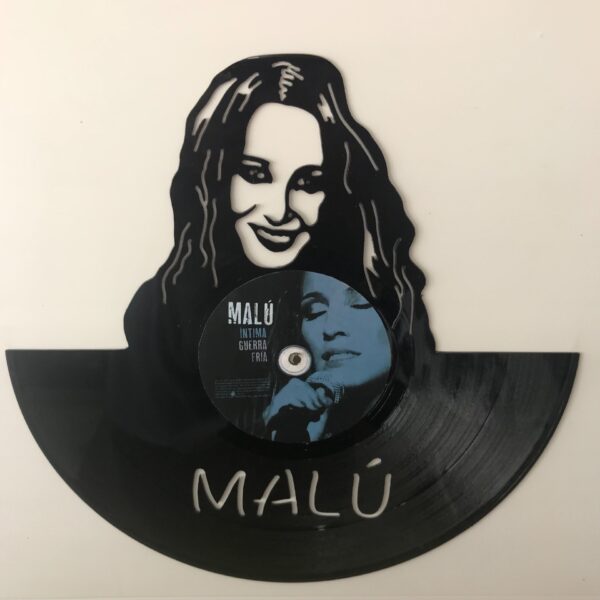 Malu